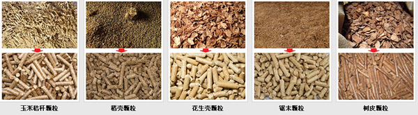 該圖是由糖心影视玉米(mǐ)秸稈顆粒機加工出來的(de)秸稈顆粒成品