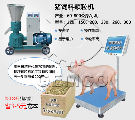 猪饲料颗粒机 投资少 易维护 见(jiàn)效快